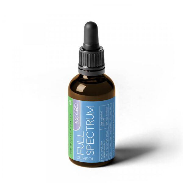 CBD produkty 18 PuffPlanet CBDol fullspectrum 5% CBD olivový olej 10ml